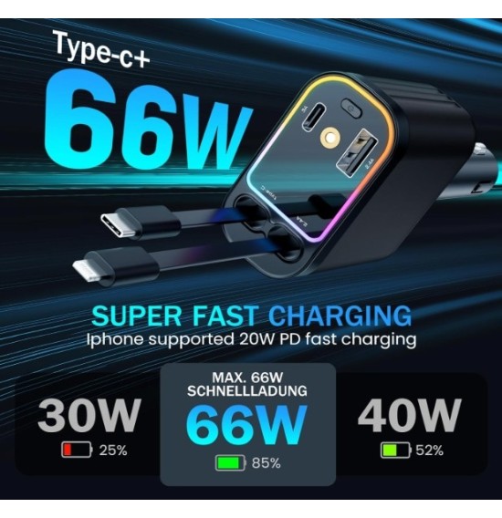 CARGADOR DE MECHERO MULTIFUNCIÓN