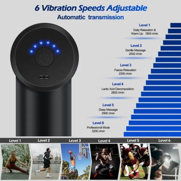 MINI PISTOLA DE MASAJE