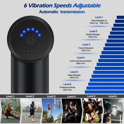 MINI PISTOLA DE MASAJE